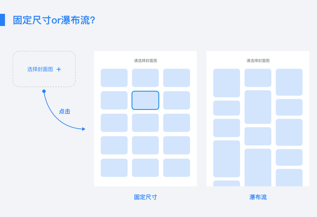 如何做出满足用户心理预期的设计？